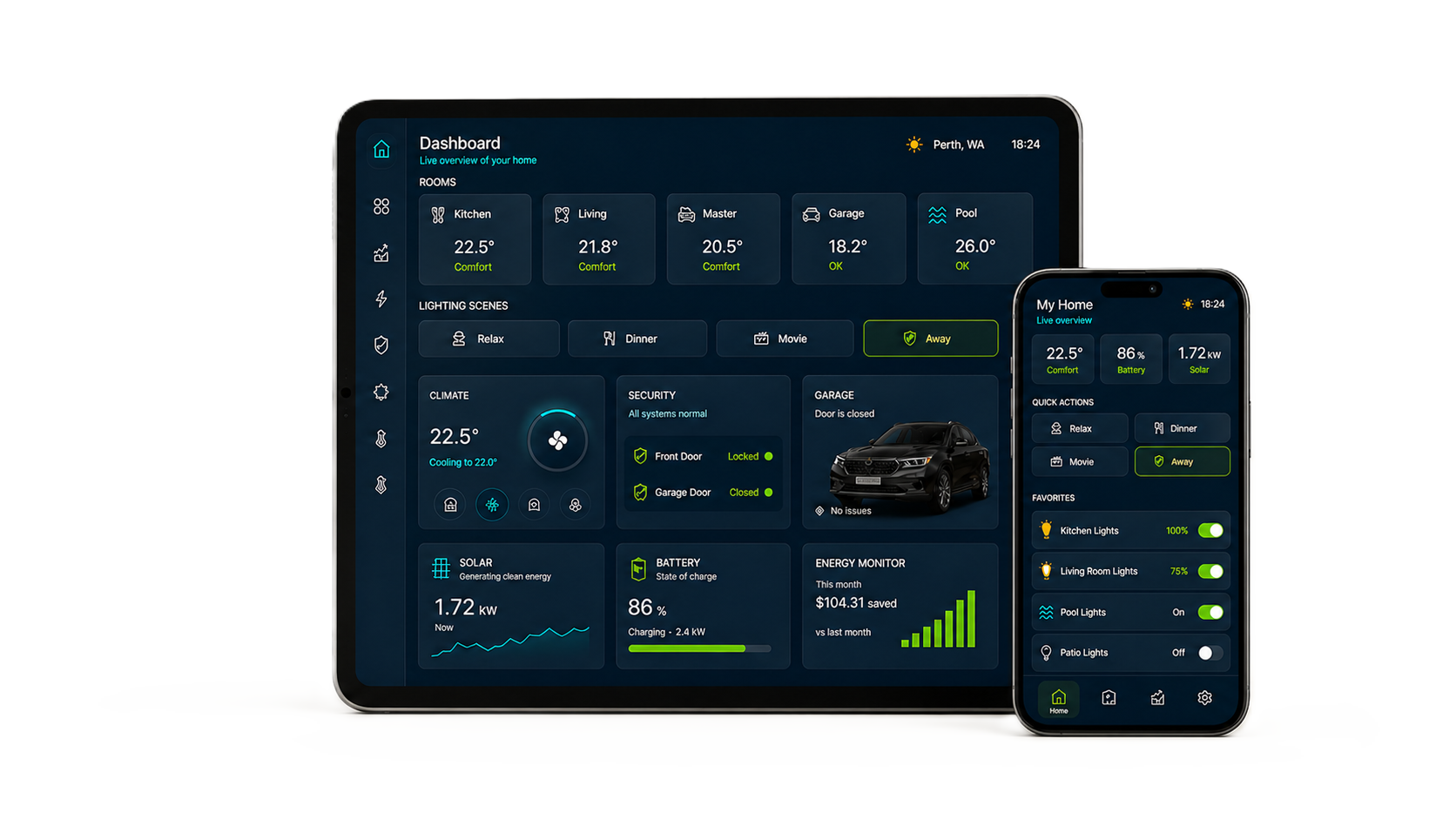 Brightgate dashboard on tablet and phone